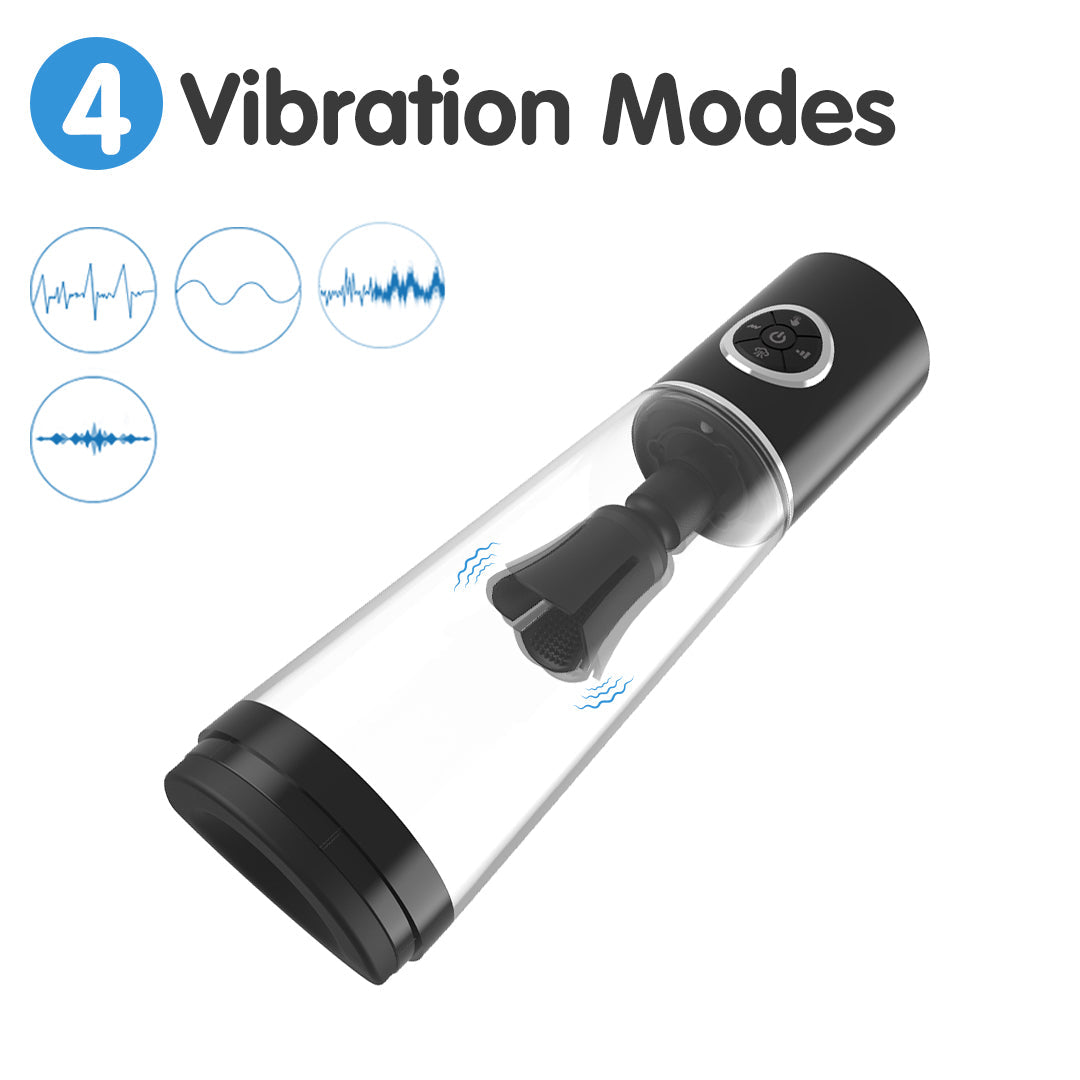 Peak Desire Vibrating Vacuum Pump