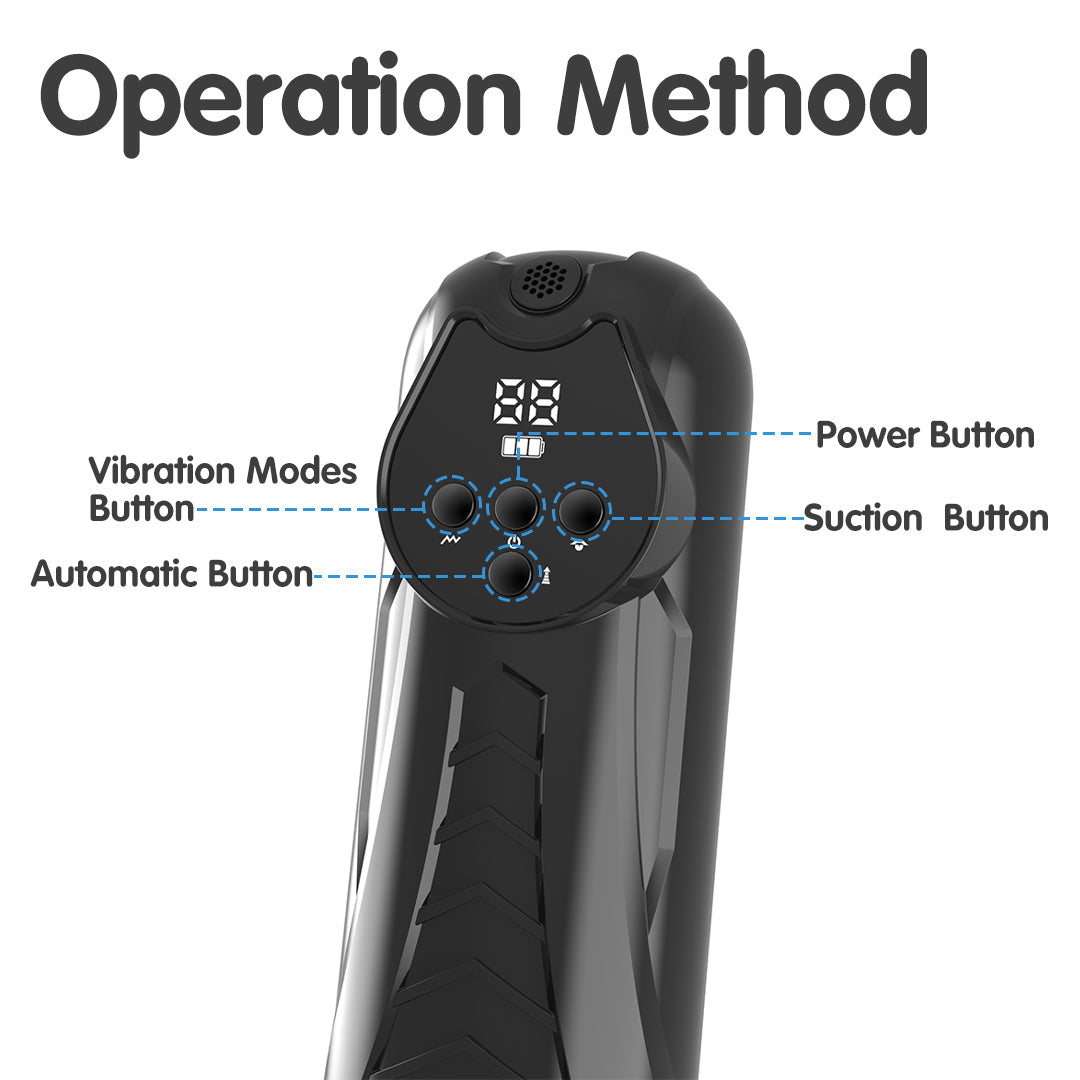 Tiger's Roar Voice-activated Control Vibrating Male Masturbator