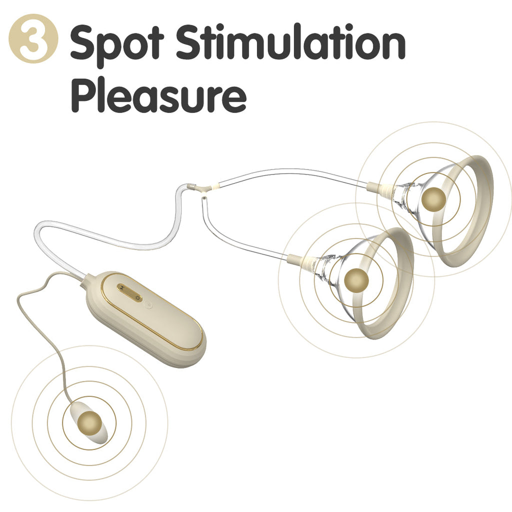 Magic Suction Pro 2-in-1 Nipple Vibrator