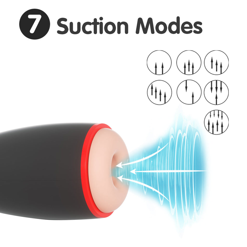 Civi Suction Squeeze Vibrating Voice Masturbator